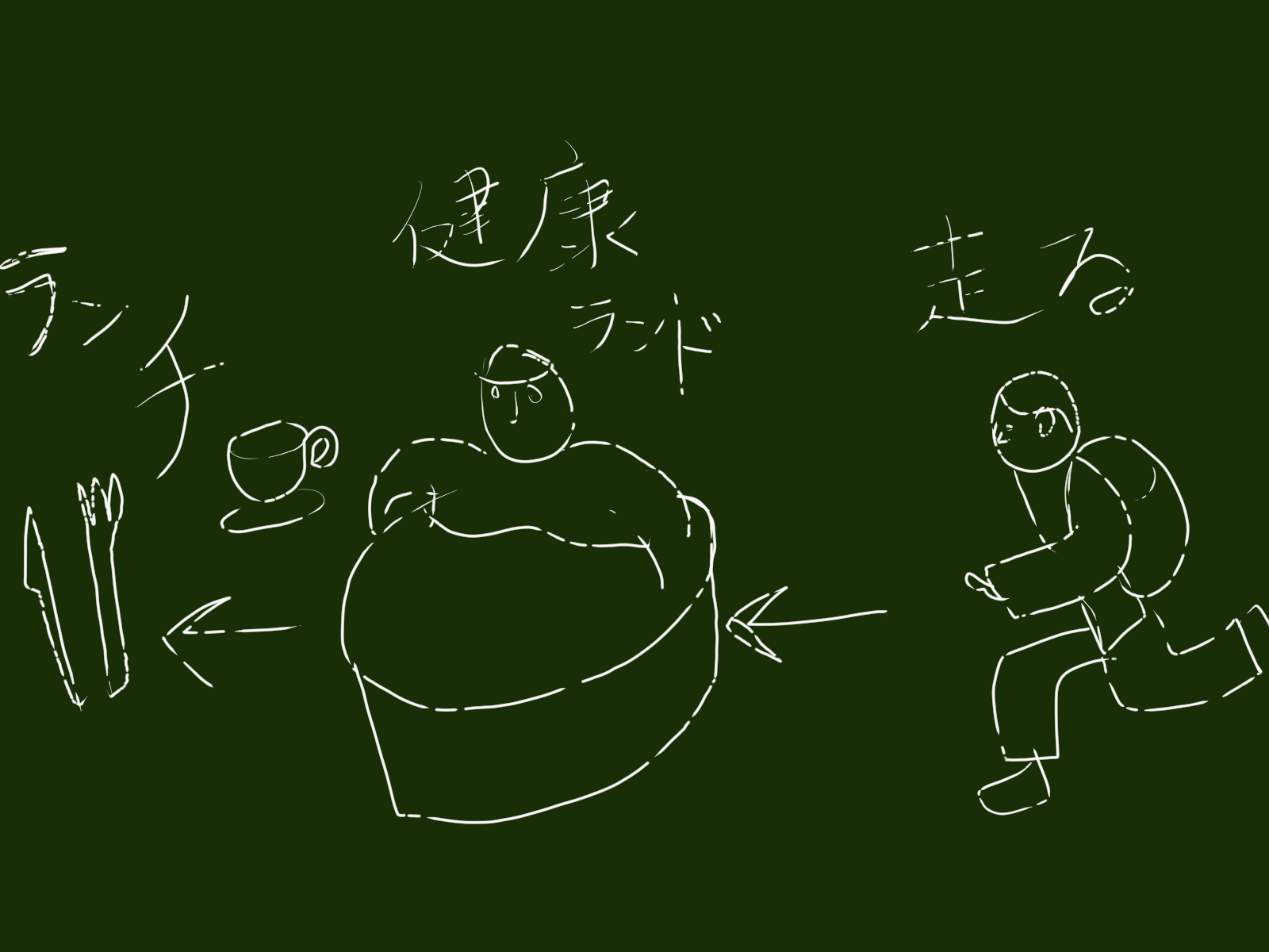 旦那がいると、家でくつろげない 都内アラフィフパートまいにち絵日記 旦那がいると、家でくつろげない 都内アラフィフパートまいにち絵日記